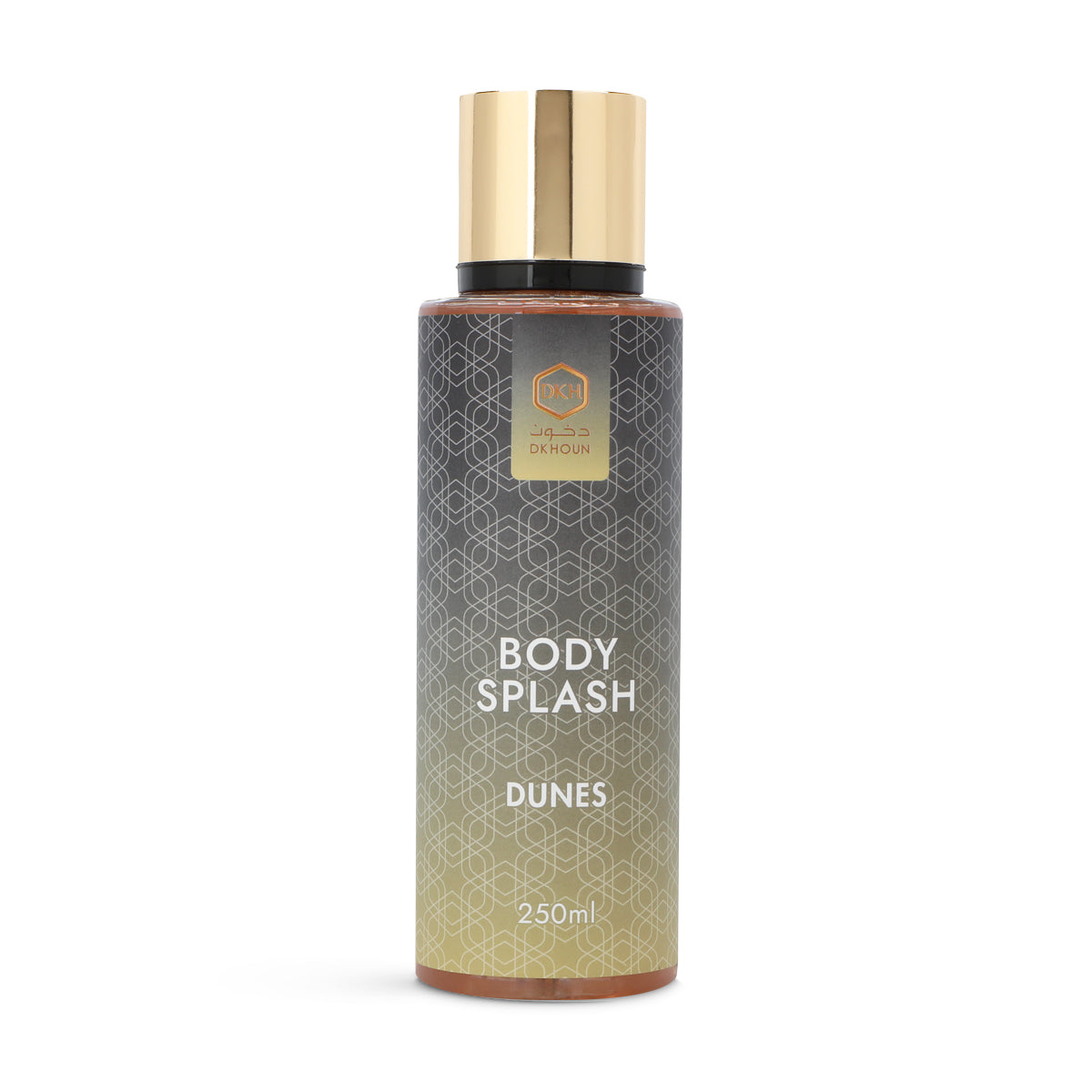 Body Mist Set